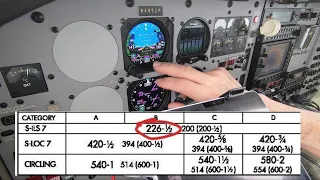 LIFR ILS BELOW MINIMUMS!! Mooney Ovation with GI275's, 530W and KFC150