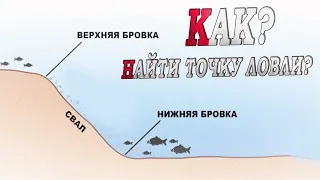 КАК НАЙТИ ТОЧКУ ЛОВЛИ?! ПРОМЕР РЕЛЬЕФА ДНА ФИДЕРОМ! Карта глубин!