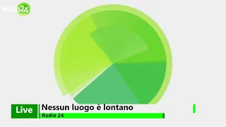 Nessun luogo è lontano del 14 dicembre 2021