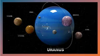 Video #60: URANUS - The Cold and Windy World