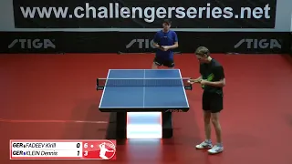 Kirill Fadeev  vs Dennis Klein (Challenger series July 11th 2022 group match)