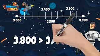 Skill Builder: Compare & Order Numbers to 1 Million | 4th Grade Math