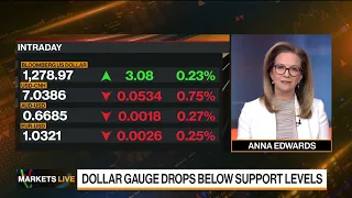 Markets in 3 Minutes: Asian Stocks, Dollar, Crypto Bounce