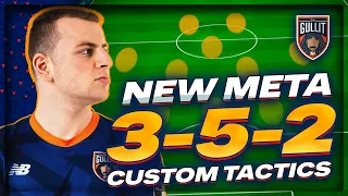 EA FC 24 - Insane Post Patch Custom Tactics