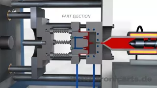 Injection Molding Animation