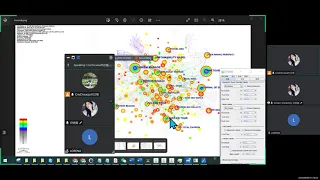 CiteSpace Tutorial, Journal Analysis for bibliometric reviews