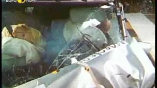 Euro NCAP | Renault Kangoo | 2003 | Crash test