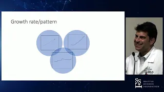 Meningioma: An unmet clinical need - Syed S. Azeem, MD