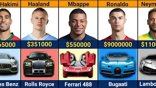 Craziest Most Expensive Supercars Of Richest Footballers🤑 - $55000 to $36000000