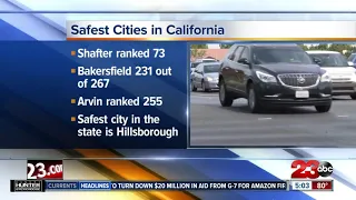 Bakersfield ranks near the bottom of list of safest cities in California