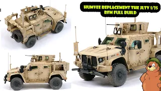 RFM 1/35 JLTV (Joint Light Tactical Vehicle) Part II Full Build, Paint & Weathering