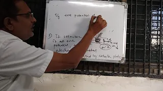 Dual nature of radiation and matter- Einstein postulate -2