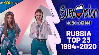 Russia in Eurovision -  All Entries from 1994 to 2020  |  Our Top 23