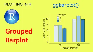 Grouped bar plot in R using ggbarplot | Plotting in R