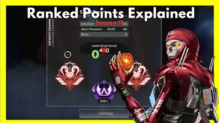 Explaining Lower Ranked Ladder Points in Apex Legends Season 18