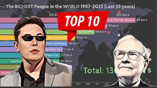 Top 10 RICHEST People in the WORLD 1987-2022 (Last 35 years)