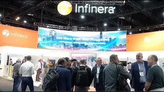 Infinera: Optics is Everywhere in the AI Era