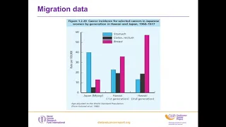 Webinar with UICC | WCRF International