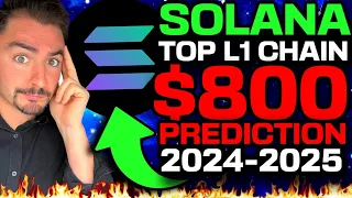 Solana ($SOL) Price Prediction 2024-2025 Crypto Bull Market (Can It FLIP Ethereum?)