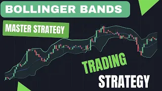 #BollingerBands Trading Strategy | Technical Analysis | #StockMarket for Beginners