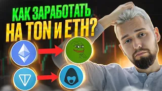 САМЫЕ ПРОФИТНЫЕ НАРРАТИВЫ В КРИПТЕ: ИИ (AI), ETH ETF, BRC20 (ORDINALS), TON! КАК НА ЭТОМ ЗАРАБОТАТЬ?