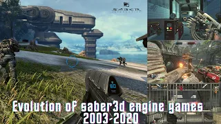 Evolution of Saber3D Engine Games 2003-2020