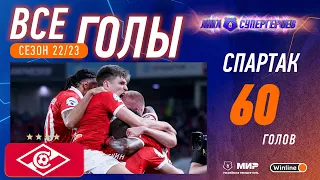 Все голы «Спартака» в сезоне 2022/23 Мир РПЛ