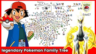 Every legendary, ultra beast, mythical Pokemon family tree | legendary Pokemon family tree