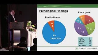 88 Strategy of Conversion Surgery for Unresectable Pancreatic Cancer   Copy