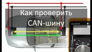 Как проверить CAN шину  Используем симулятор Electude