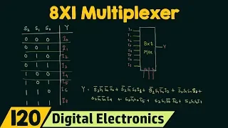 8X1 Multiplexer