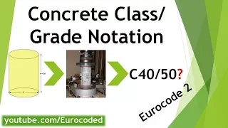 Concrete Class/Grade - Concrete Compressive Strength Class