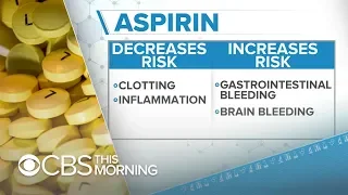 Does daily aspirin therapy work?