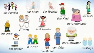 Family members in German.