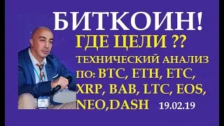 БИТКОИН !! ГДЕ СЛЕДУЮЩАЯ ЦЕЛЬ?? ОБЗОР BTC, ETH, ETC, LTC, XRP, BAB, EOS, DASH