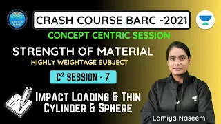 CRASH COURSE BARC-2021 | Strength of Material  | Lecture-7 | Lamiya Naseem