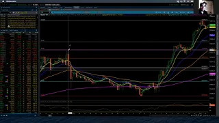 NASDAQ 100 / Elliott Wave Update 10/31/2021 by Michael Filighera