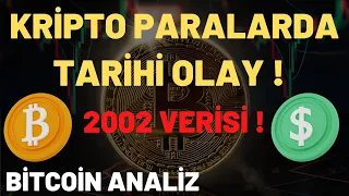 Bitcoin Analiz | KRİPTO PARALARDA TARİHİ OLAY ! | BİTCOİN TEKRAR YÜKSELİCEK Mİ  ALTCOİN ANALİZ |