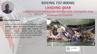 BOEING 737-800NG LANDING GEAR SYSTEM - PART 2