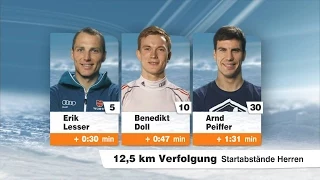 Veroflgung Männer WM Kontiolahti / 08. März 2015