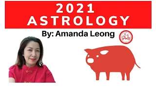Pig in 2021 - Chinese Zodiac Forecast (those born in Year 2019, 2007, 1995, 1983, 1971, 1959)