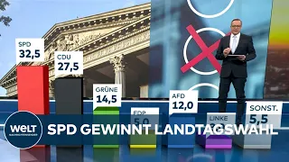 WAHL IN NIEDERSACHSEN: Prognosen - SPD gewinnt Landtagswahl in Niedersachsen