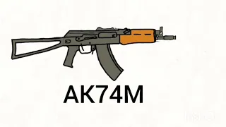 Ak 47 Evolution 1947-2023