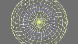 Motion of hyperboloid & oblate spheroid in a variable confocal oblate spheroids - top view