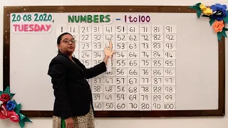 Introduction of Numbers 1 to 100