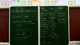 Разбор заданий муниципального этапа ВОШ по литературе в Москве 2011 часть 1)