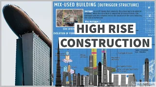 High Rise Building Construction I Animated I BY : Unirchitect