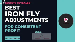 Best Iron Fly Adjustments | Advanced Iron Fly Option strategy Adjustment | Option Selling Strategy