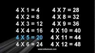 4 Times Table Song - Multiplication Memorization