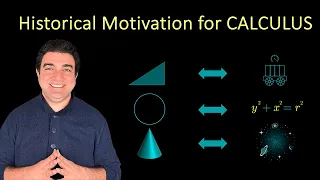 History of Calculus: Part 3 - The Historical Motivation